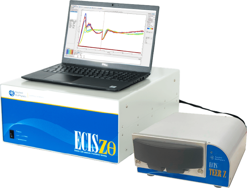 ECIS® Z-Theta with TEERZ-Station